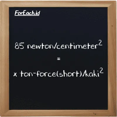 Contoh konversi newton/centimeter<sup>2</sup> ke ton-force(short)/kaki<sup>2</sup> (N/cm<sup>2</sup> ke tf/ft<sup>2</sup>)
